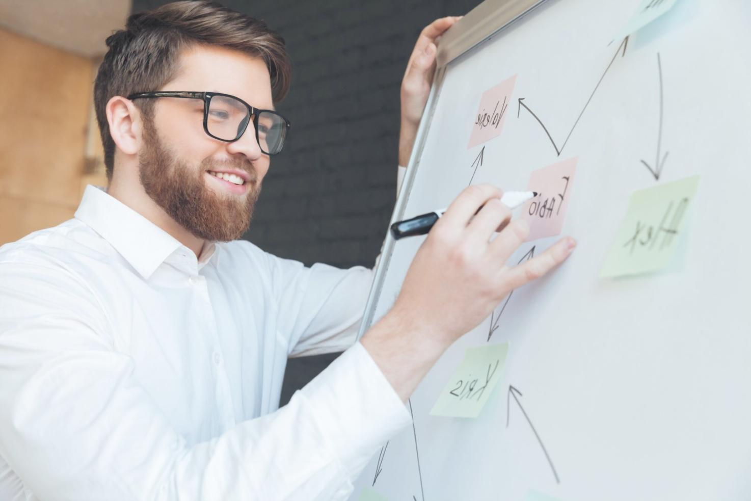 Fokussierte Arbeit an Risikomanagement-Strategien und Portfolioanalyse